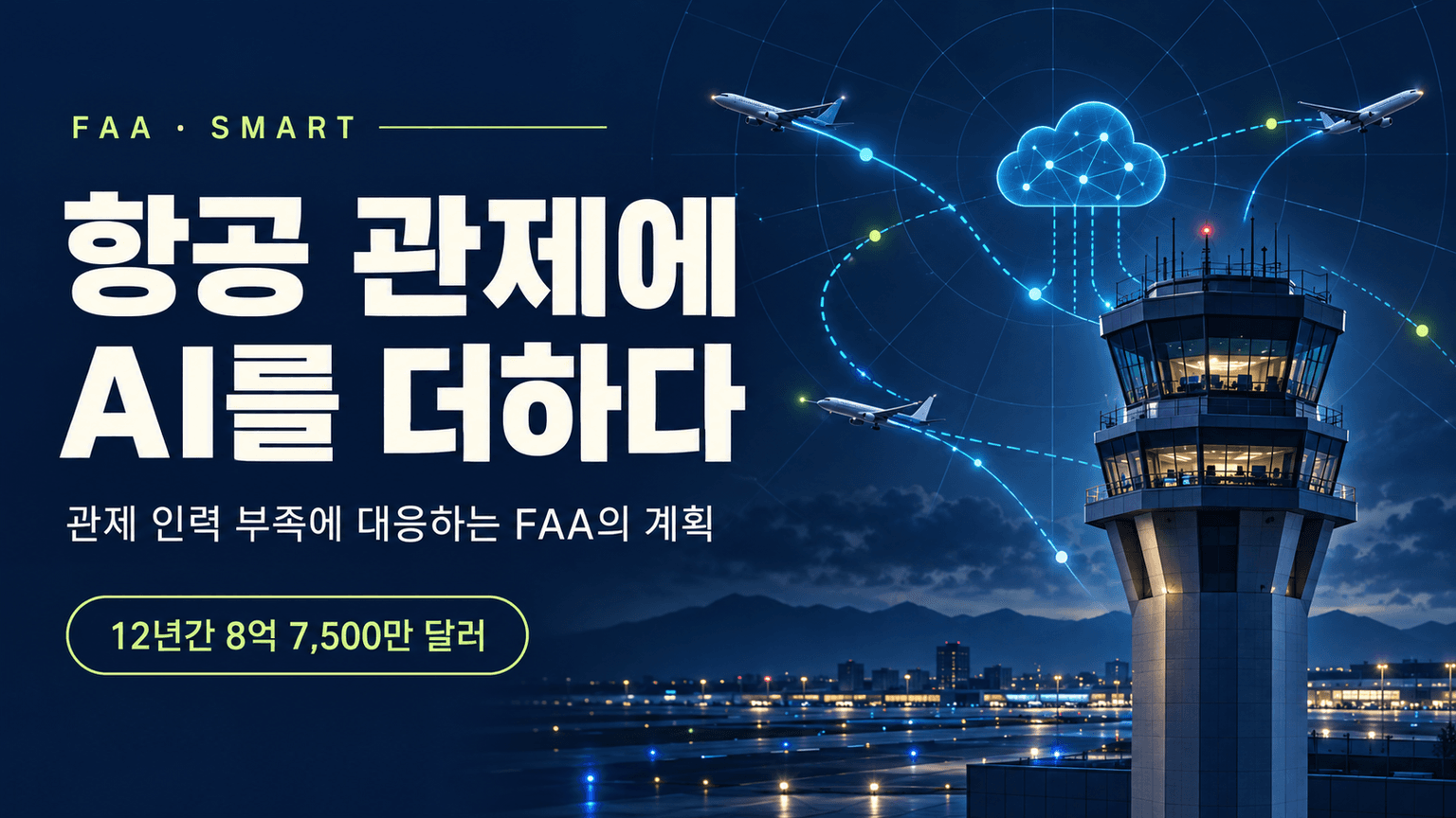 The FAA's plan to fix air traffic? $875M worth of AI