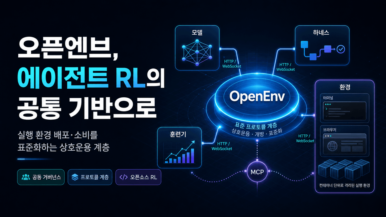 The Open Source Community is backing OpenEnv for Agentic RL