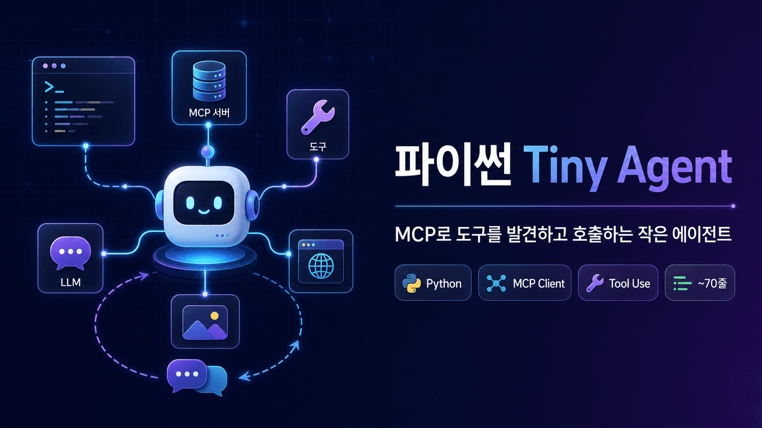 Tiny Agents in Python: a MCP-powered agent in ~70 lines of code