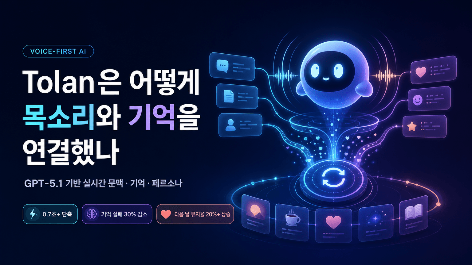 How Tolan builds voice-first AI with GPT-5.1