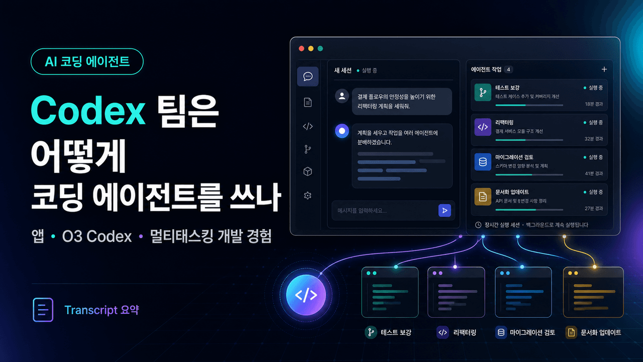 Transcript: 'How OpenAI’s Codex Team Uses Their Coding Agent