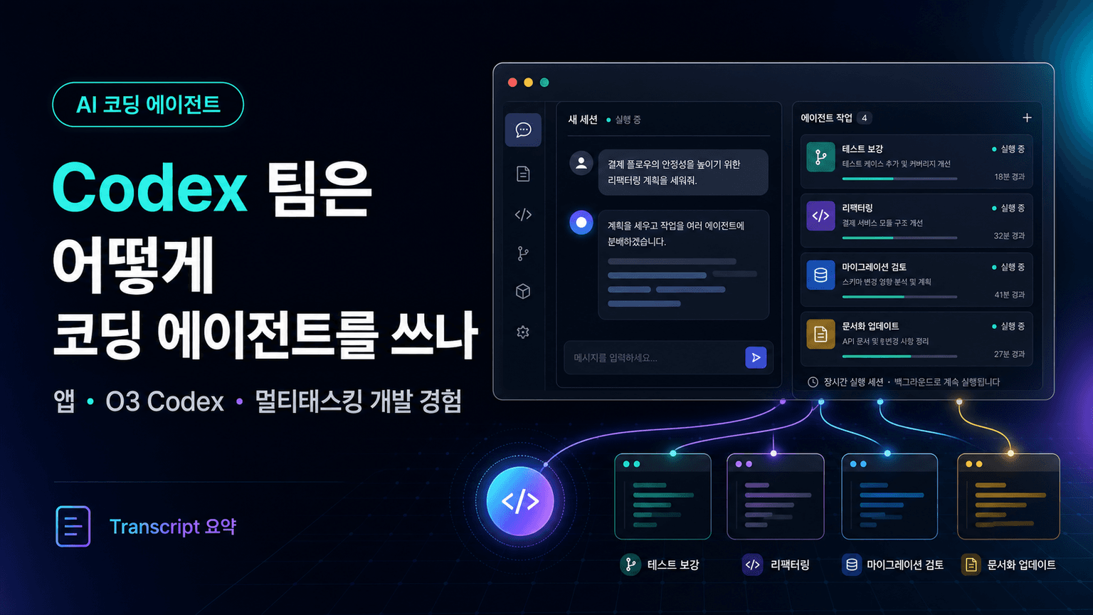 Transcript: 'How OpenAI’s Codex Team Uses Their Coding Agent