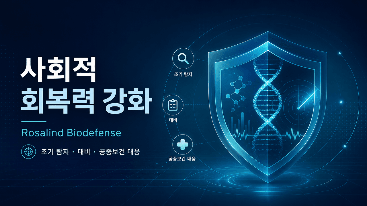 Strengthening societal resilience with Rosalind Biodefense