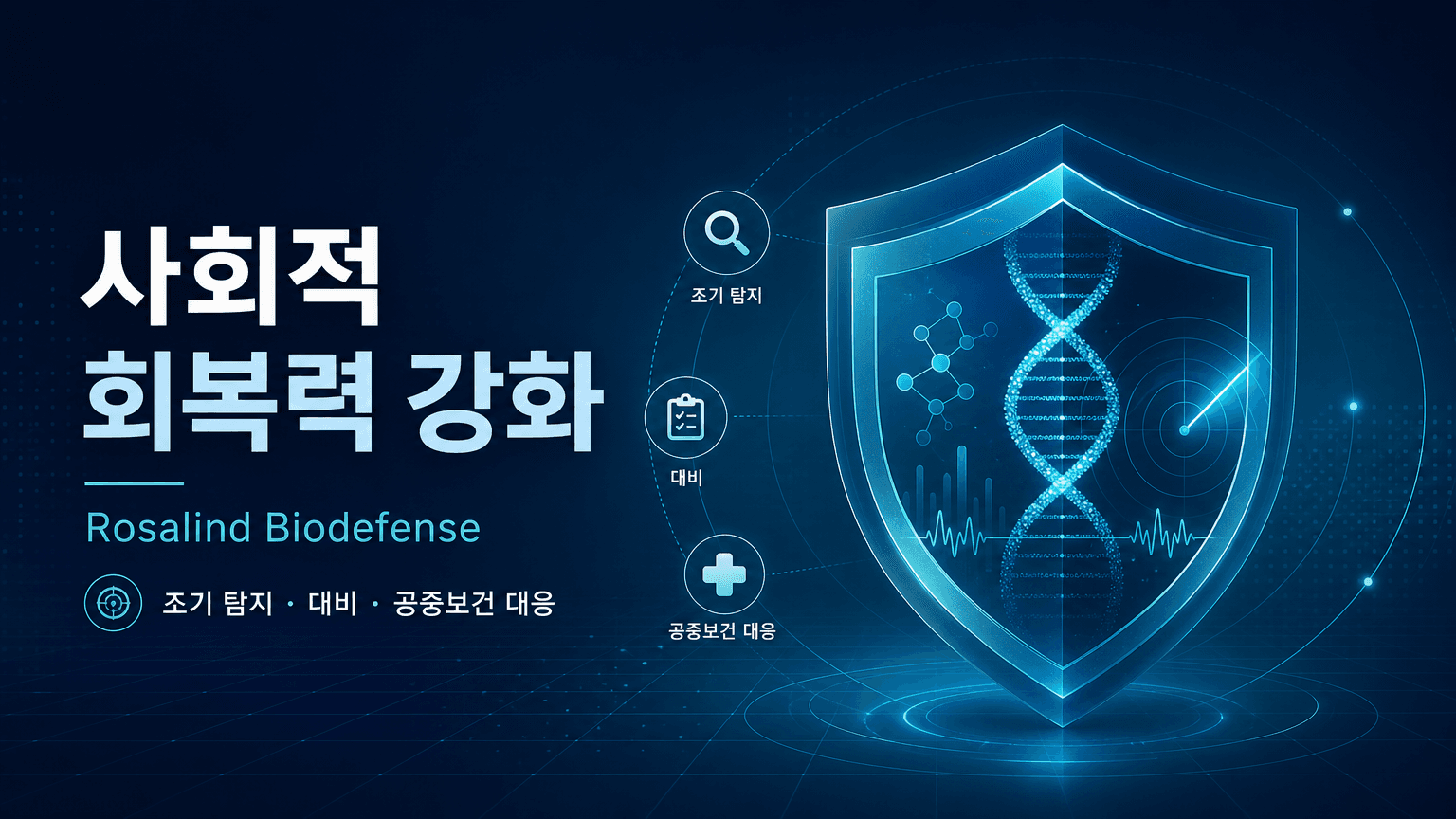 Strengthening societal resilience with Rosalind Biodefense
