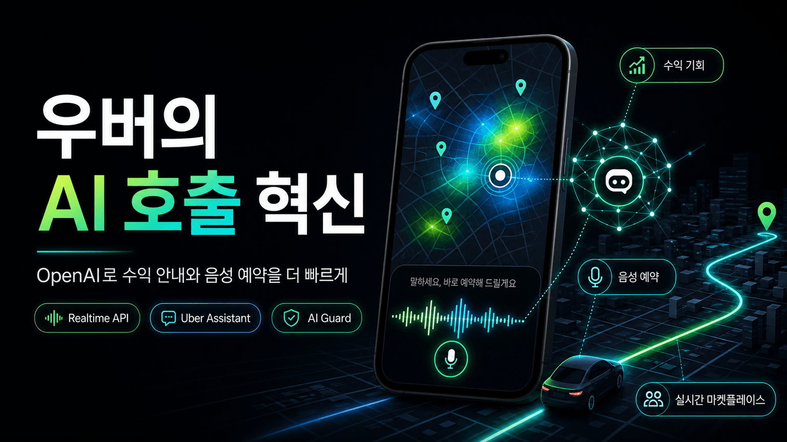 Uber uses OpenAI to help people earn smarter and book faster
