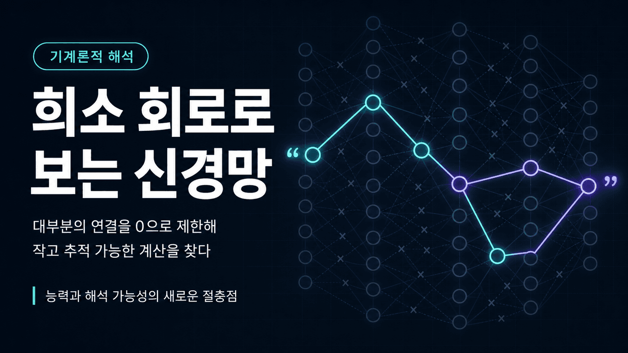 Understanding neural networks through sparse circuits