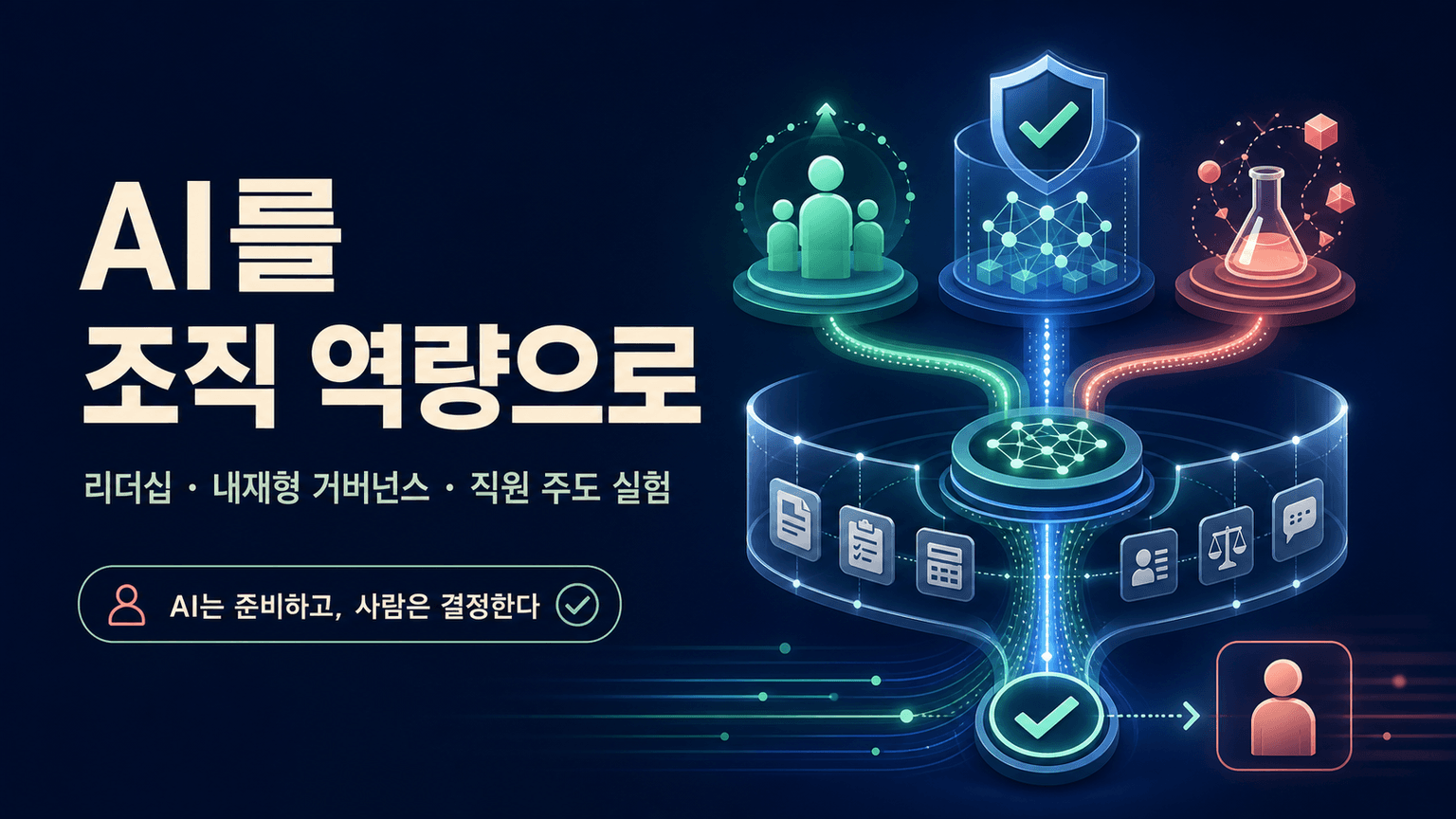 Univé builds an AI-ready workforce