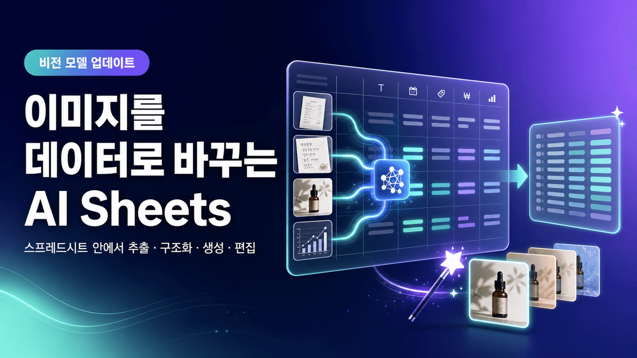 Unlock the power of images with AI Sheets