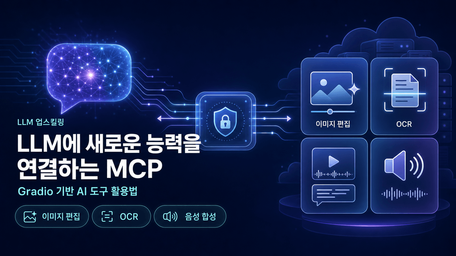 Upskill your LLMs With Gradio MCP Servers
