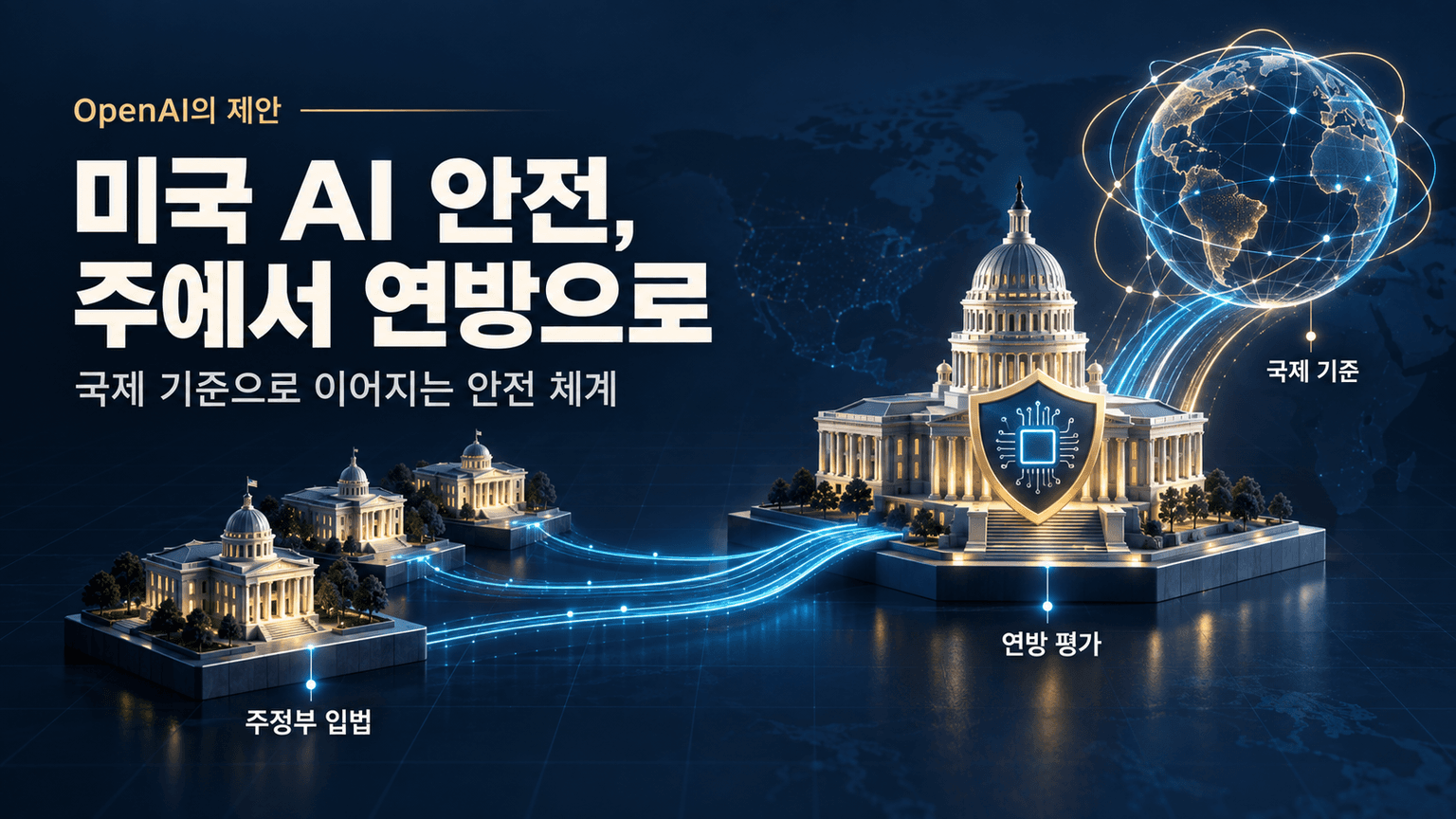 The US is advancing AI safety through state and federal action