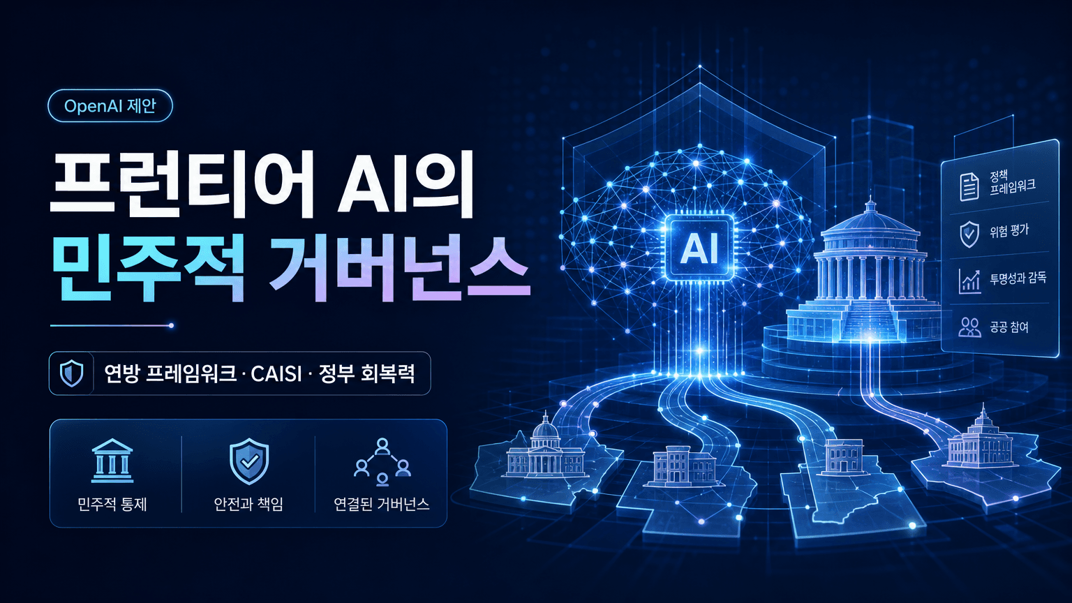 A blueprint for democratic governance of frontier AI