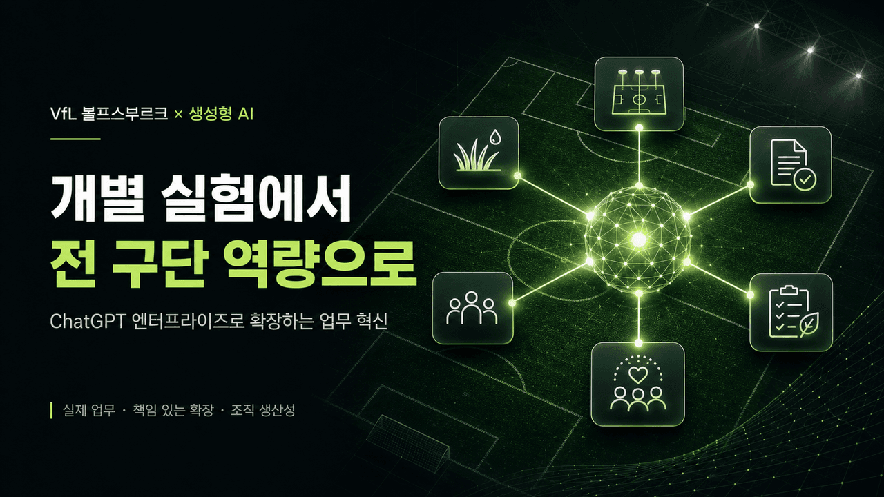 VfL Wolfsburg turns ChatGPT into a club-wide capability
