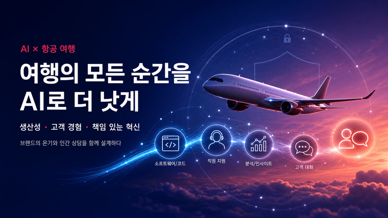 How Virgin Atlantic uses AI to enhance every step of travel