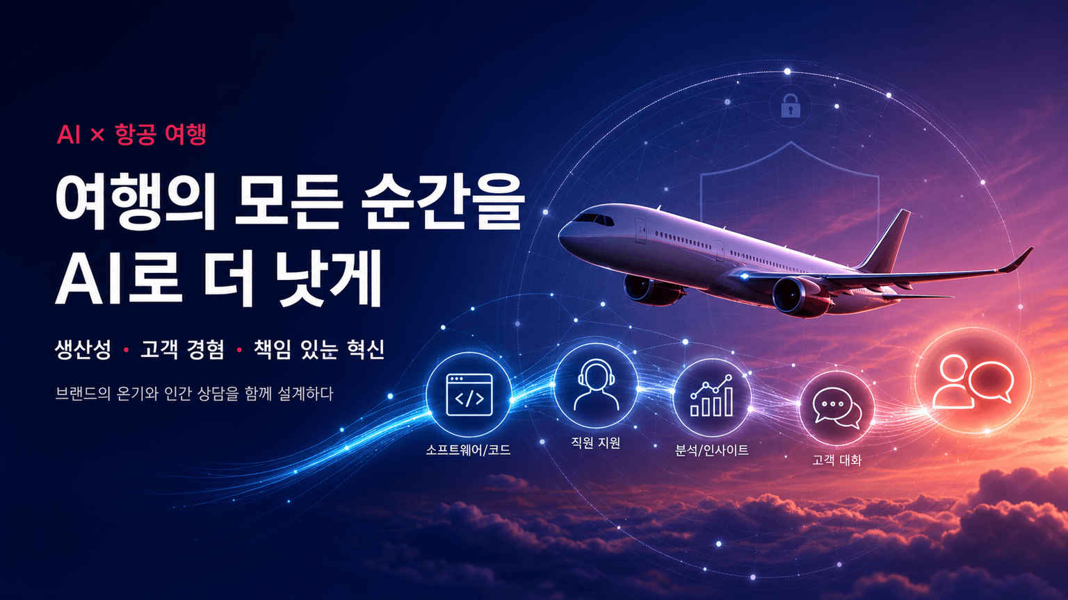 How Virgin Atlantic uses AI to enhance every step of travel