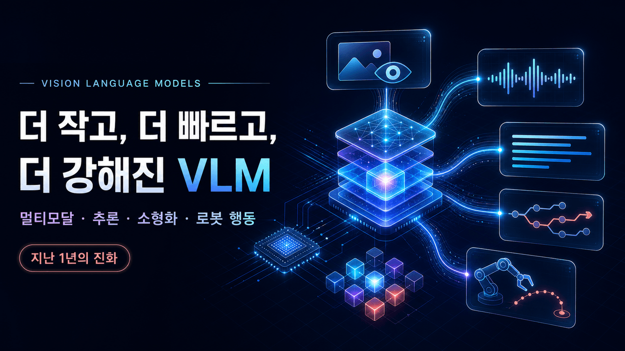 Vision Language Models (Better, faster, stronger)