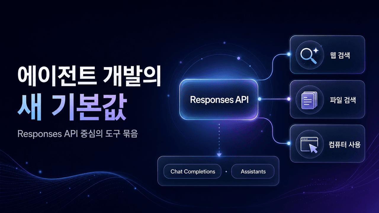New tools for building agents