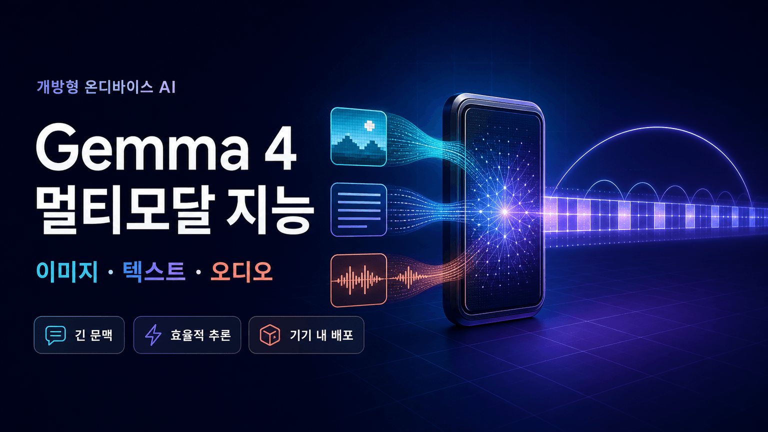 Welcome Gemma 4: Frontier multimodal intelligence on device