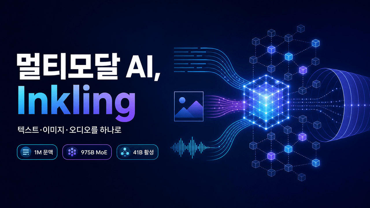 Welcome Inkling by Thinking Machines