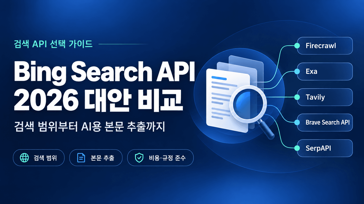 What are the Best Bing Search API Alternatives in 2026