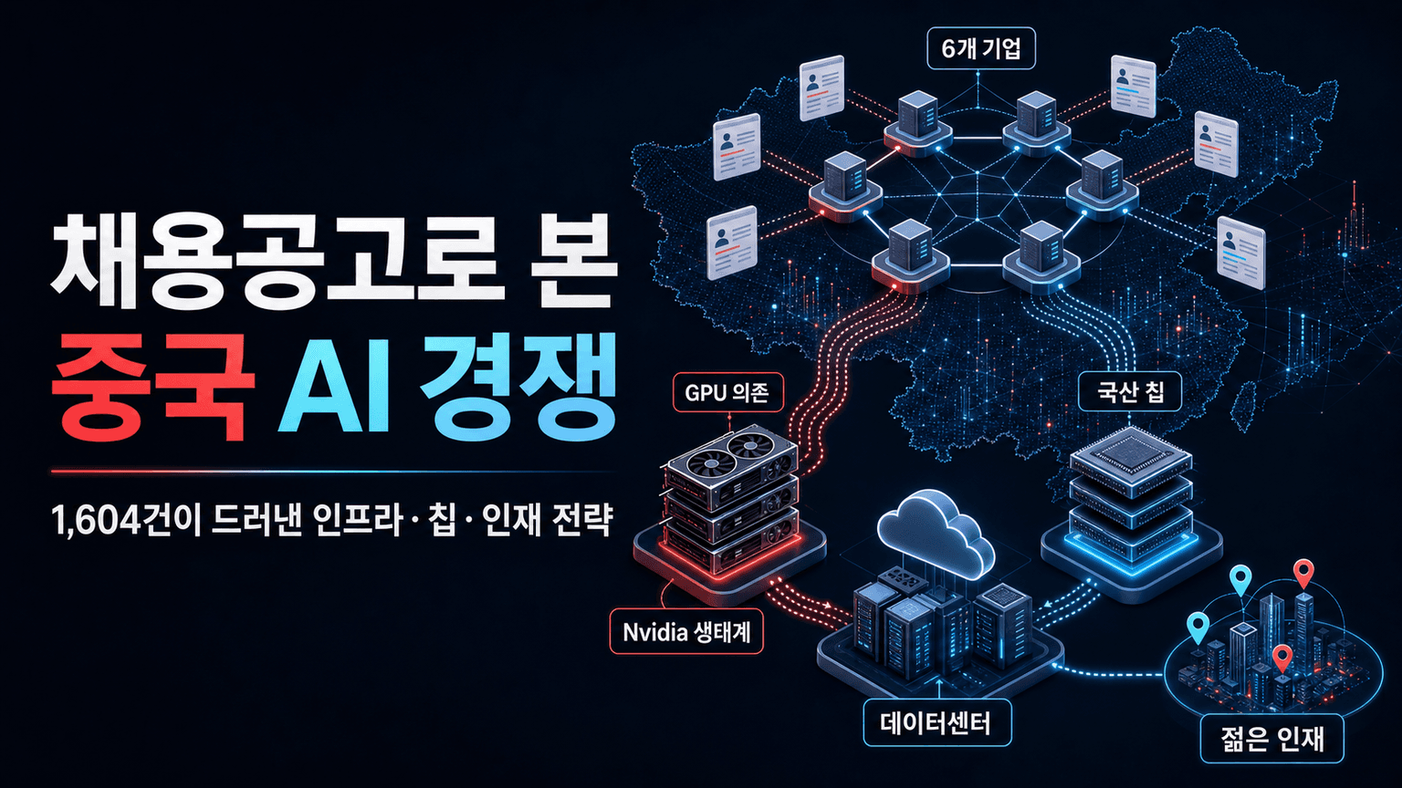 What we learned from 1,604 Chinese AI job postings