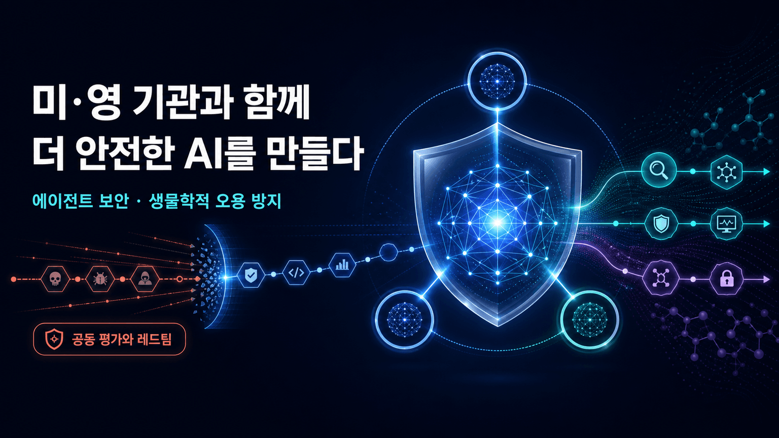 Working with US CAISI and UK AISI to build more secure AI systems