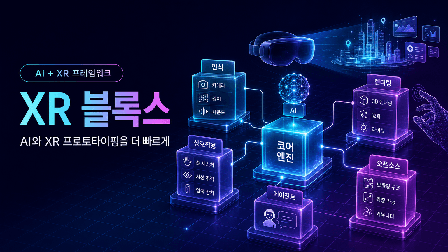 XR Blocks: Accelerating AI + XR innovation