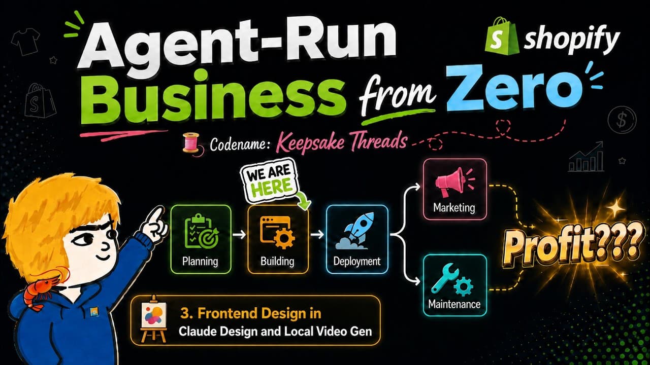 Agent-Run Business from Zero: 3. Frontend Design in Claude Design + Local Video Gen