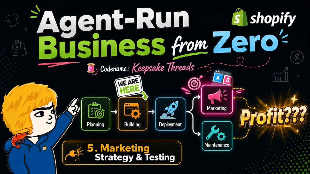 Agent-Run Business from Zero: 5. Marketing Strategy & Testing