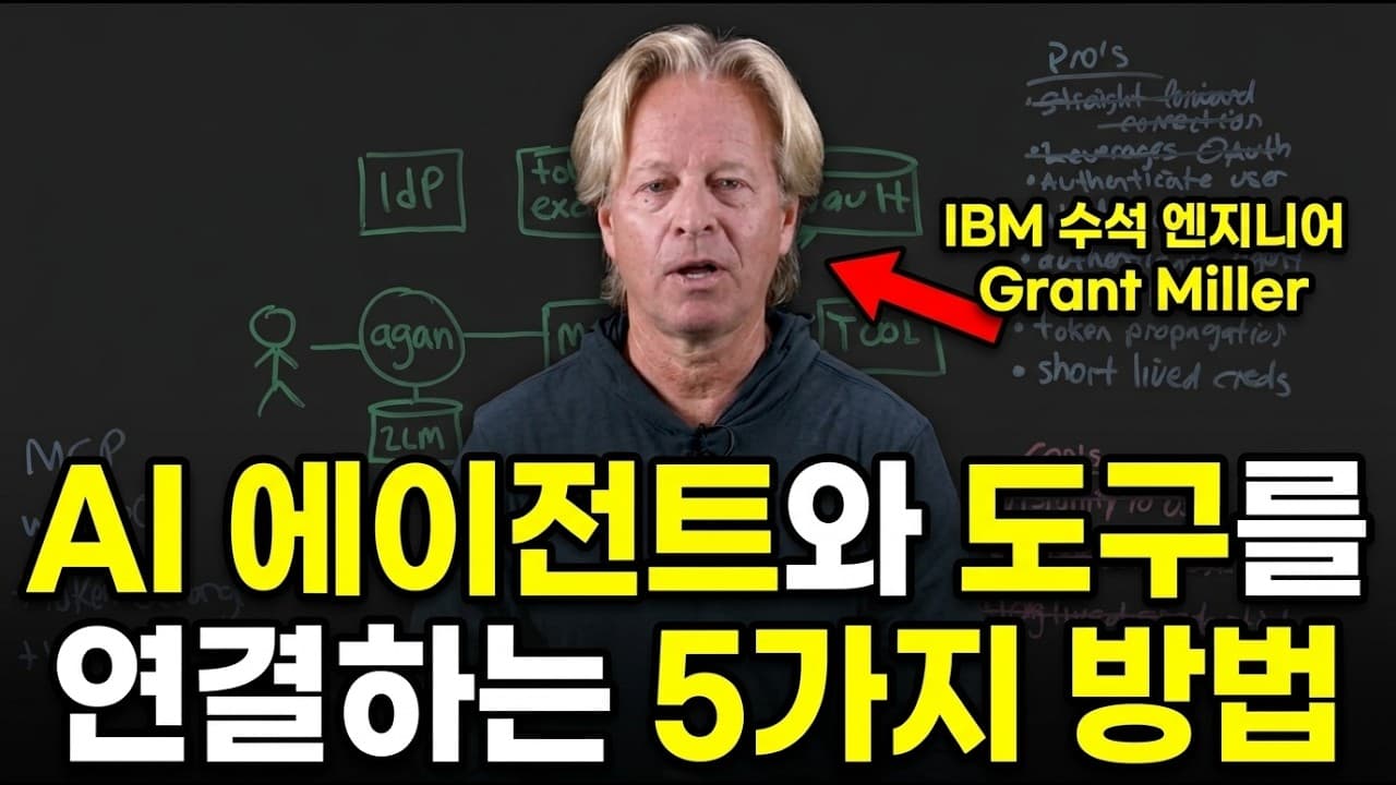[한글자막] AI 에이전트와 도구를 연결하는 5가지 핵심 패턴: API부터 MCP까지