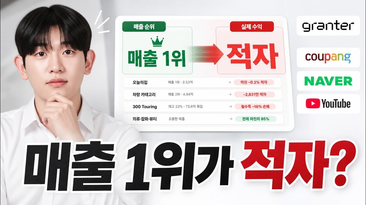 AI 이커머스 자동화 이건 꼭 아셔야 합니다 (활용법 전부 공개)