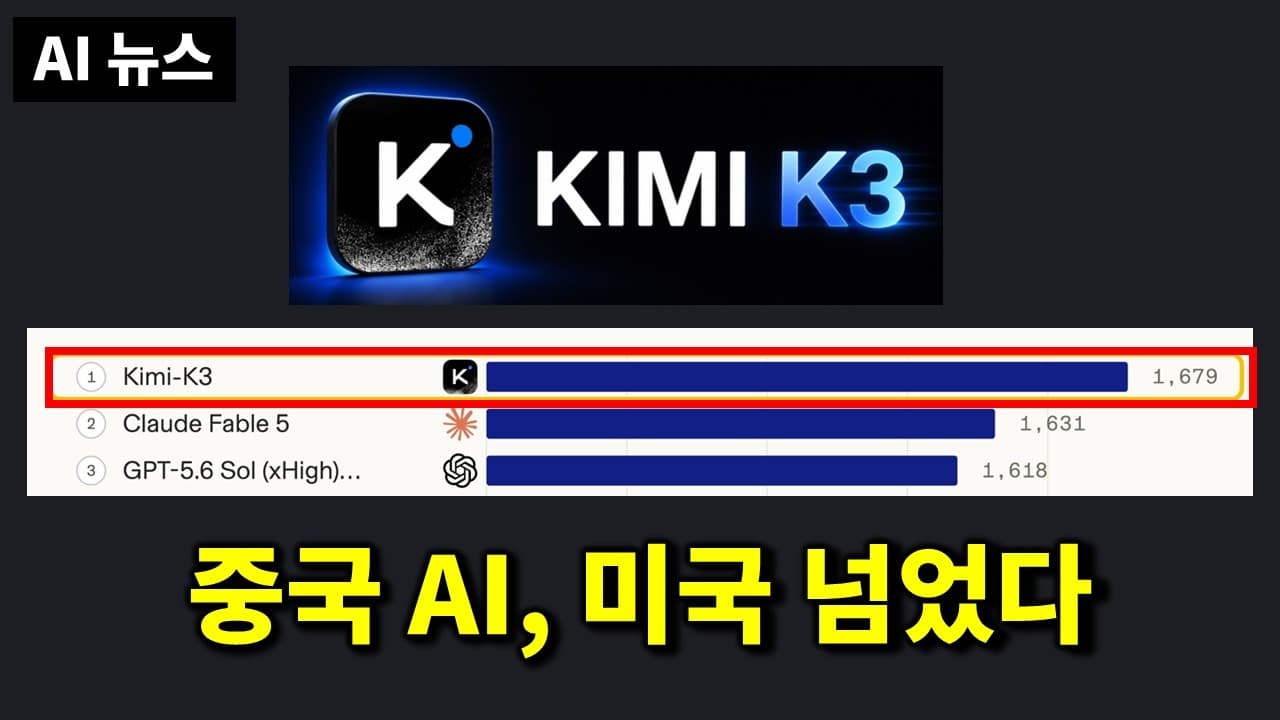 AI뉴스 - Kimi K3 열풍, Fable 5 구독제 계속, 오픈AI 하드웨어, grok-build 오픈소스, Gemini Spark, Lucy 2.5 등