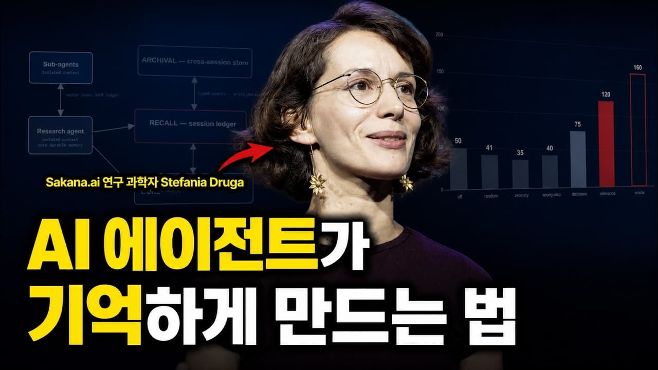 [한영자막] 장시간 AI 에이전트가 기억을 잃지 않게 만드는 법 — Stefania Druga, Sakana.ai