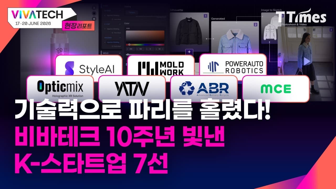 환상 대신 임팩트! 산업의 골칫거리 풀어내는 문제 해결사들