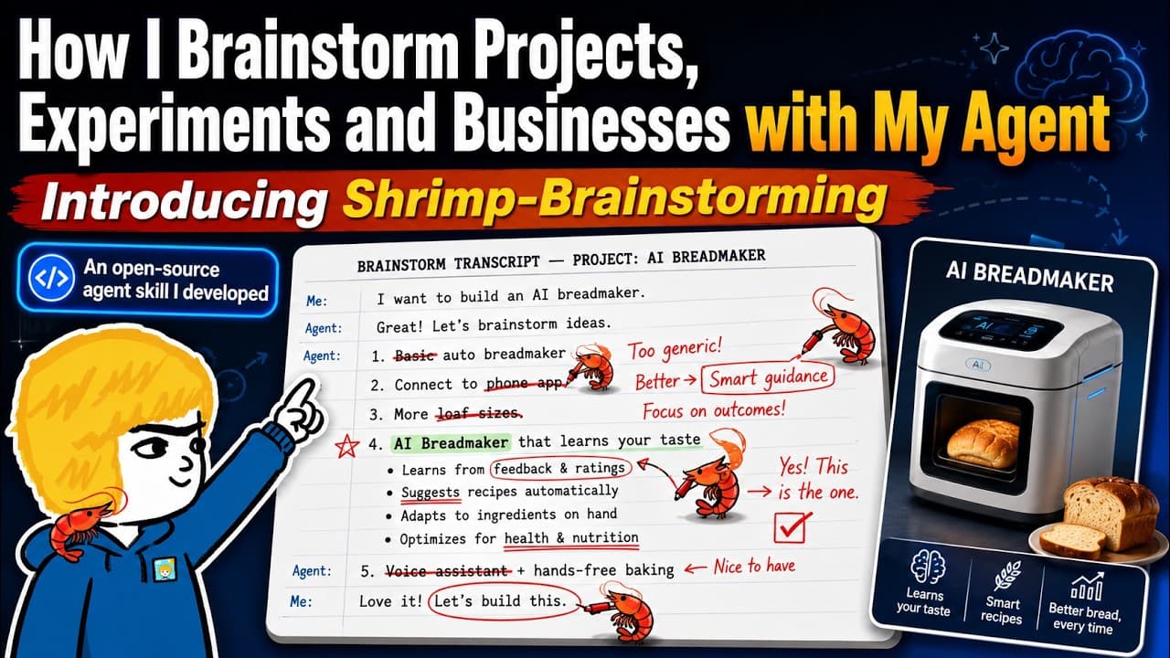 How I Brainstorm Projects, Experiments and Businesses with My Agent (Skill Included)