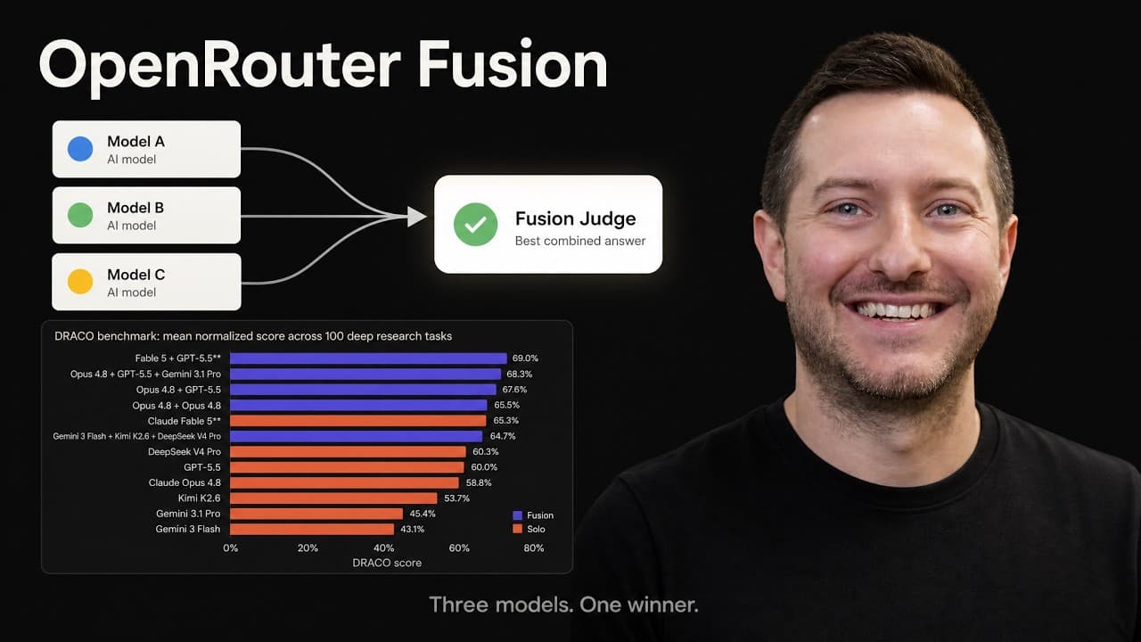 Why You Should Use Fusion for Better AI Results