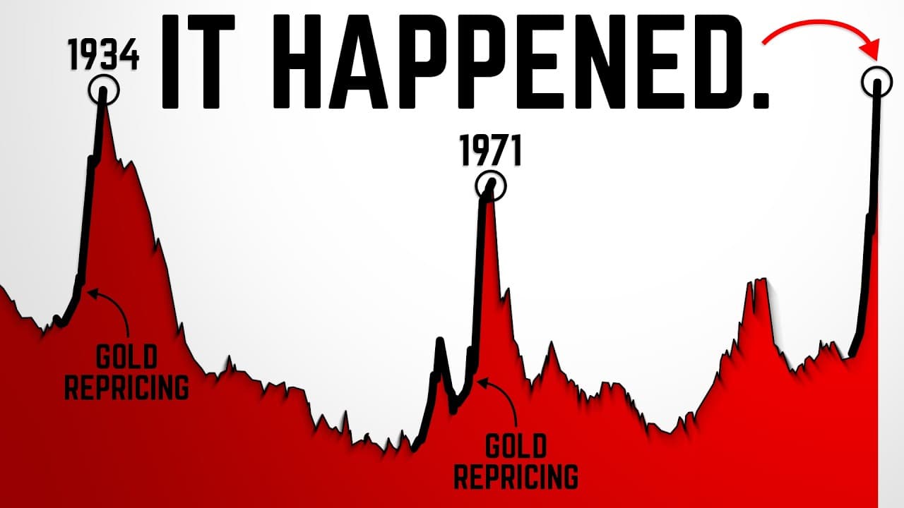 China Just Triggered a Global Monetary Reset.