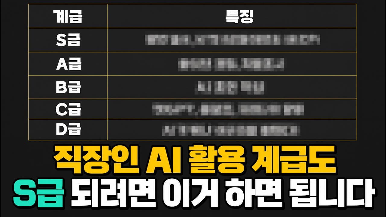 클로드한테 일을 통째로 넘겼더니, 회사에서 S급 에이스가 되어버렸습니다