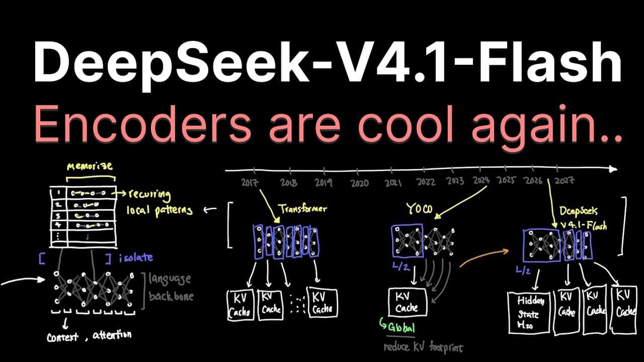 DeepSeek V4.1 Flash is a beautiful model..