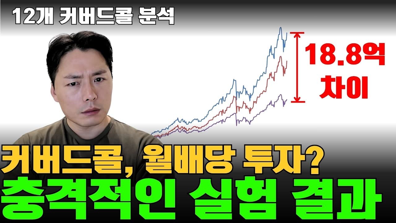 커버드콜, 그냥 지수에 뒀으면 ''18억'' 더 벌었습니다