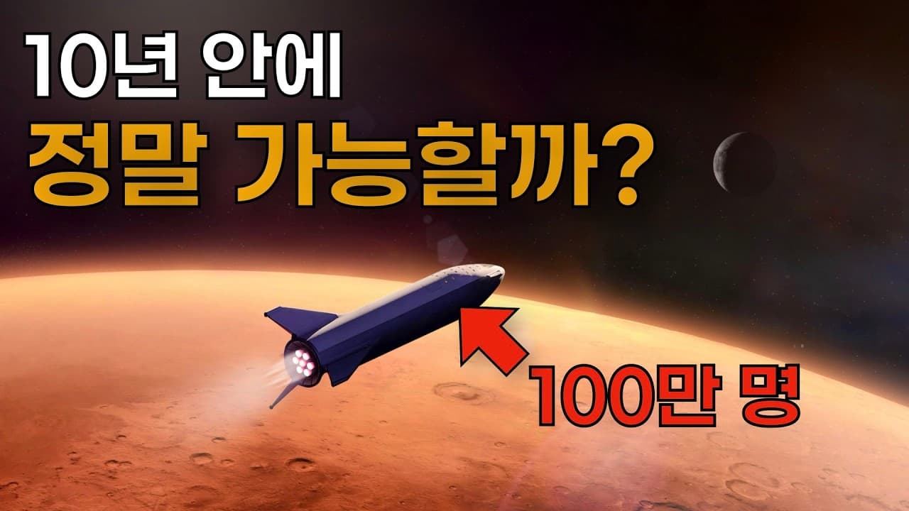 머스크는 정말 가능하다고 믿고 있을까?