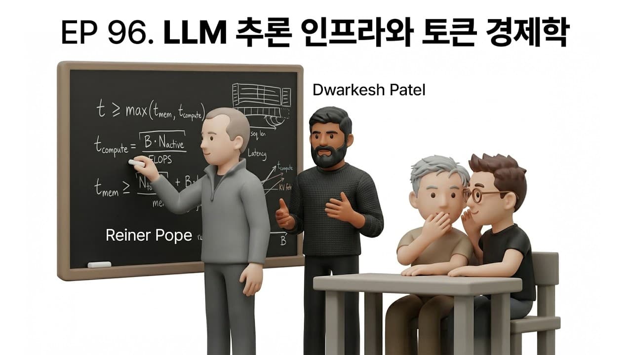 EP 96. LLM 추론 인프라와 토큰 경제학