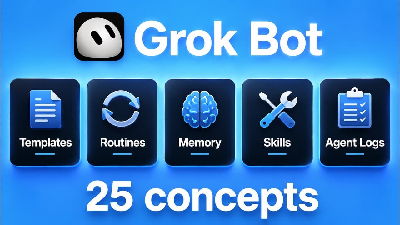 Every Grok Bot Concept Explained for Normal People