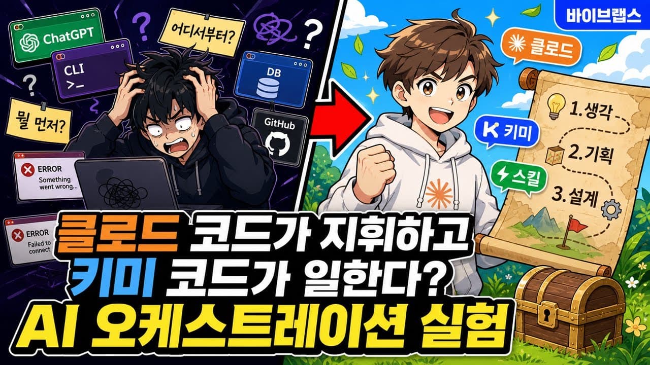 클로드 코드가 지휘하고 키미 코드가 일한다? AI 오케스트레이션 실험