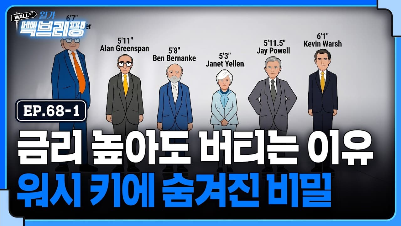 Fed 의장 키의 법칙이 있다는데