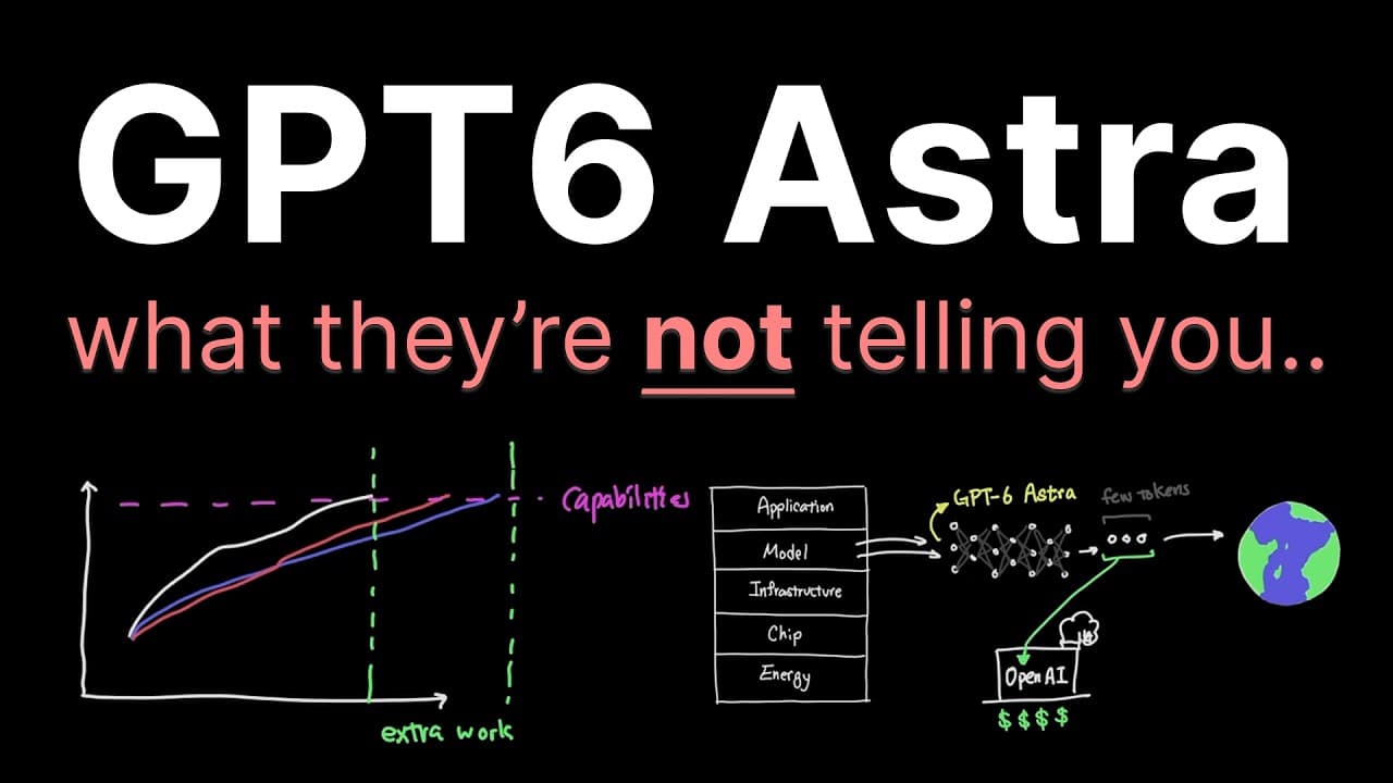 GPT-6 Astra.. full analysis..