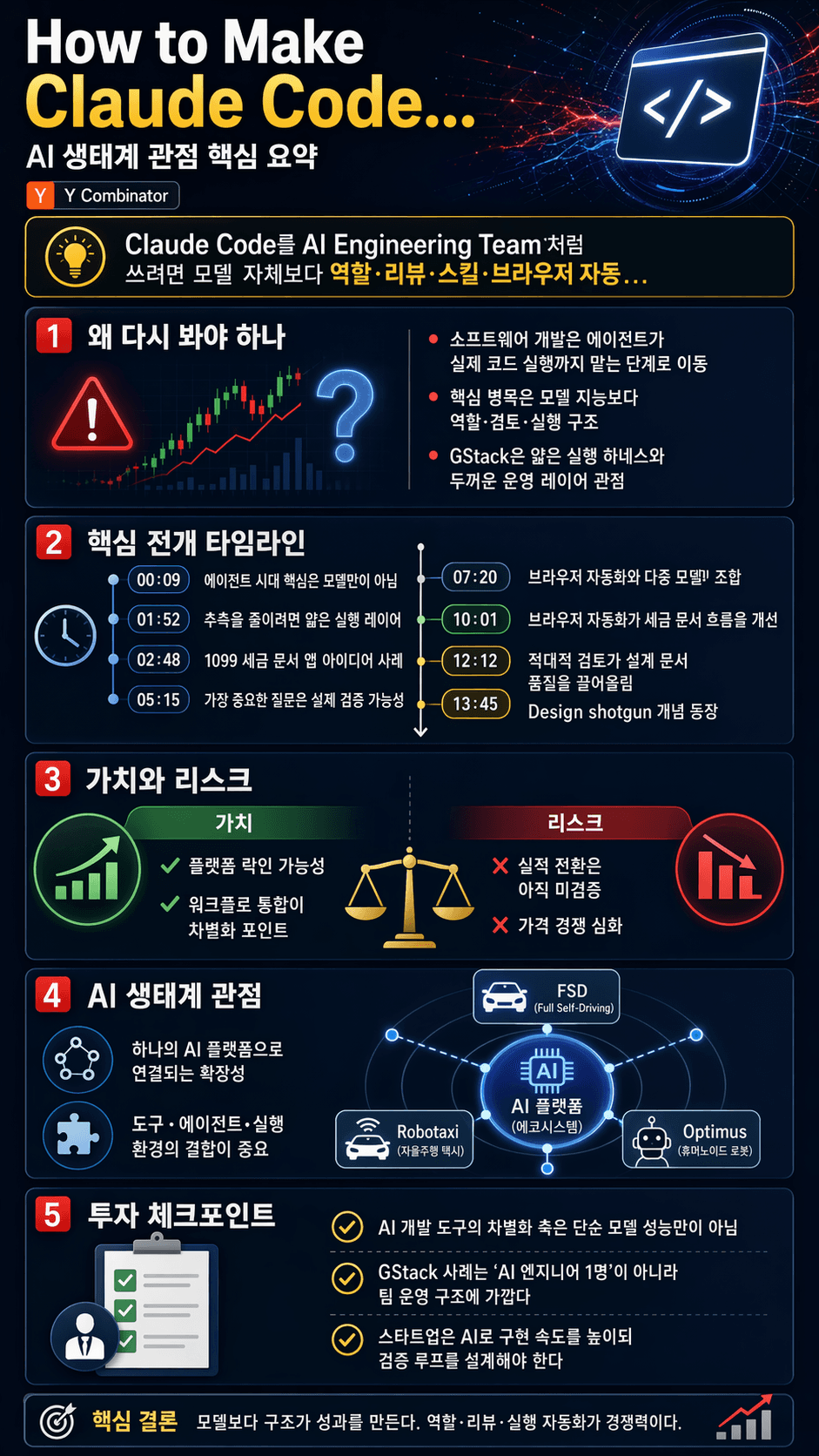 How to Make Claude Code Your AI Engineering Team 내용을 설명하는 본문 이미지