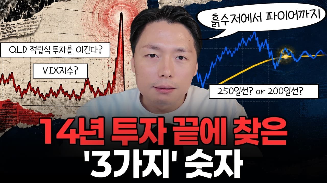 14년 투자 끝에 찾았습니다. 흙수저에서 파이어까지 제가 살아남은 매매법(feat. 35년 백테스트)