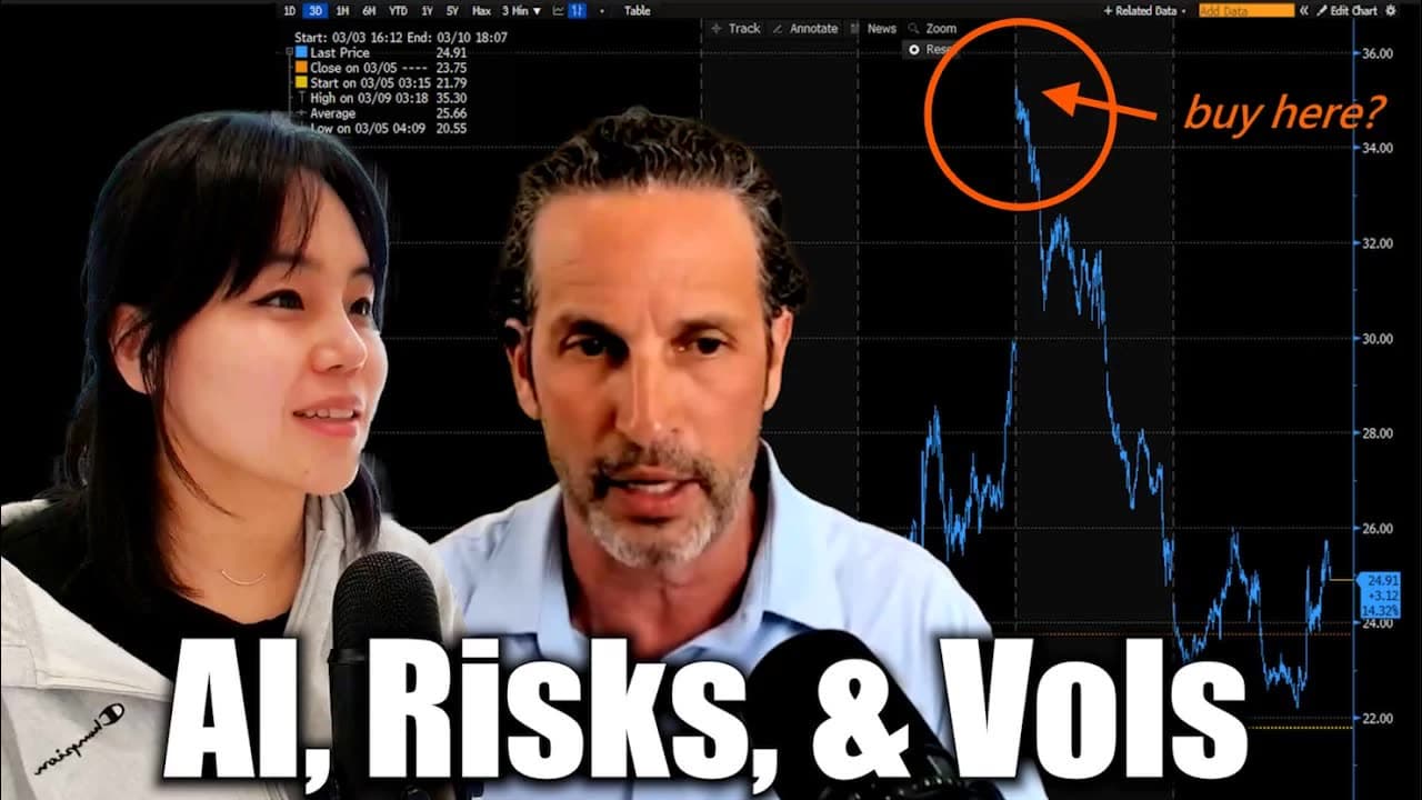How to Trade Cracks in the Markets - AI, Risks, and Vols