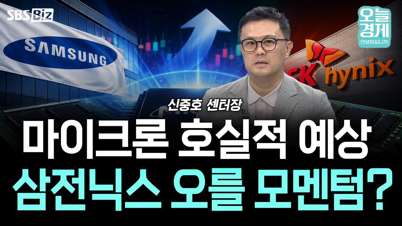 [투자 노하우] 뉴욕증시, 코스피 지수 하락 및 아시아 약세 영향