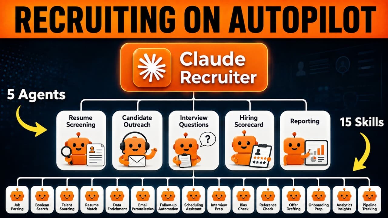 I Built an Entire AI Recruiter Team with Claude Code in 15 min